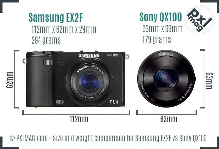 Samsung EX2F vs Sony QX100 size comparison Samsung EX2F vs Sony QX100 size comparison