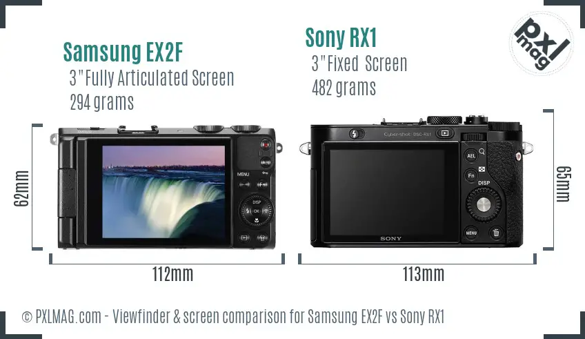 Samsung EX2F vs Sony RX1 Screen and Viewfinder comparison