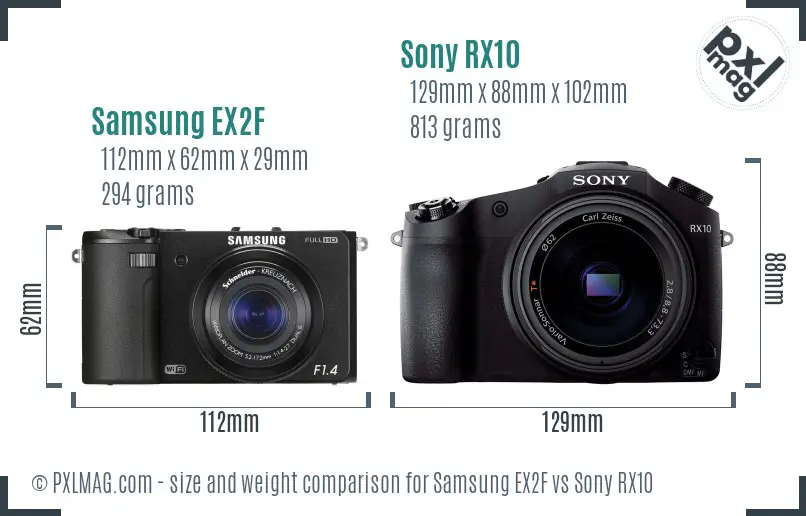 Samsung EX2F vs Sony RX10 size comparison