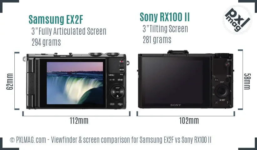 Samsung EX2F vs Sony RX100 II Screen and Viewfinder comparison