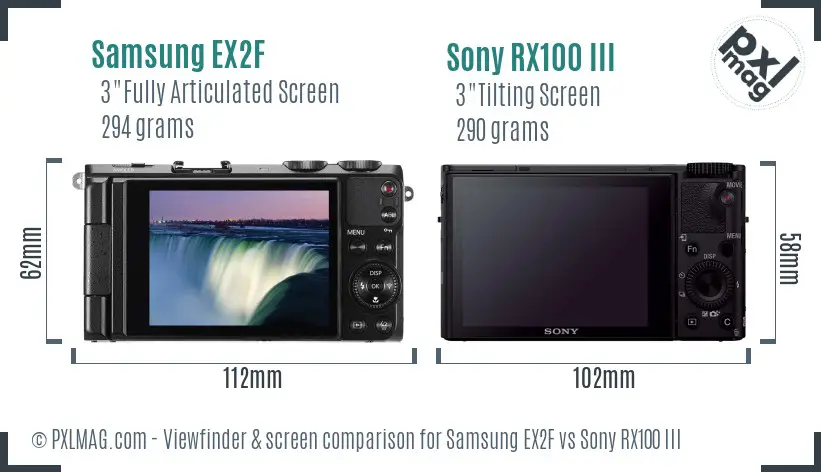 Samsung EX2F vs Sony RX100 III Screen and Viewfinder comparison