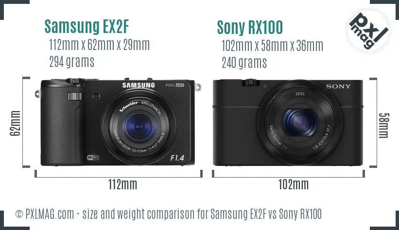 Samsung EX2F vs Sony RX100 size comparison