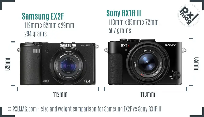 Samsung EX2F vs Sony RX1R II size comparison