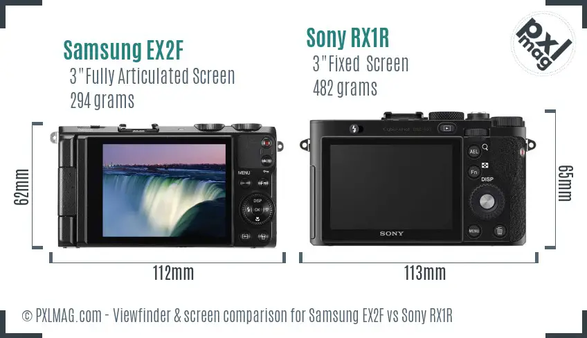 Samsung EX2F vs Sony RX1R Screen and Viewfinder comparison
