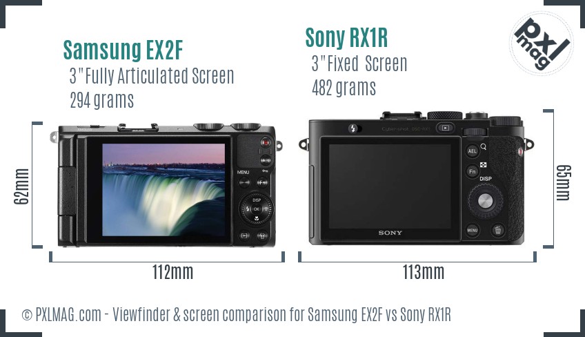 Samsung EX2F vs Sony RX1R Screen and Viewfinder comparison