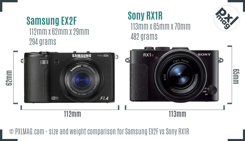 Samsung EX2F vs Sony RX1R size comparison