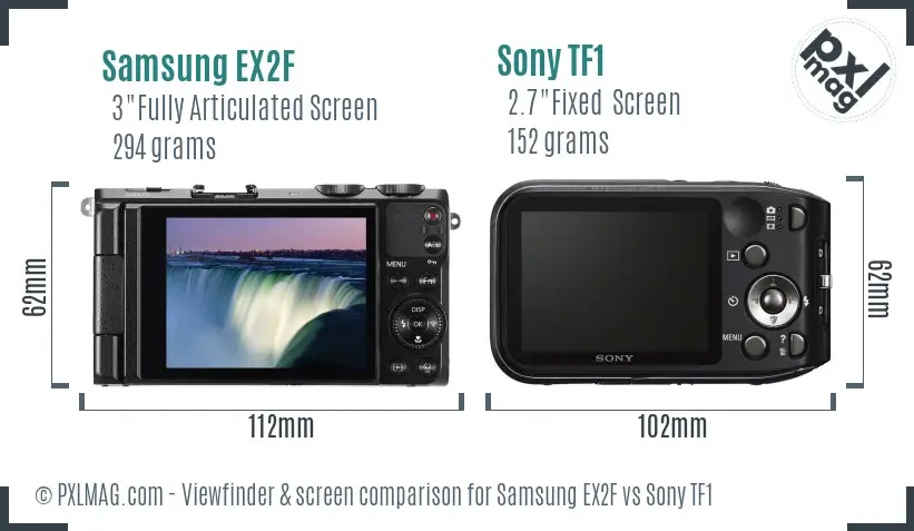 Samsung EX2F vs Sony TF1 Screen and Viewfinder comparison