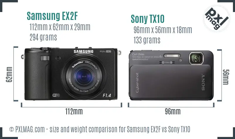Samsung EX2F vs Sony TX10 size comparison