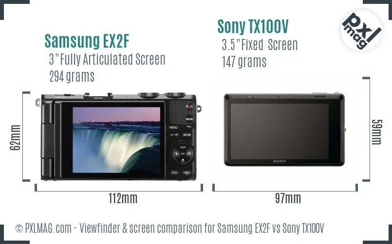 Samsung EX2F vs Sony TX100V Screen and Viewfinder comparison