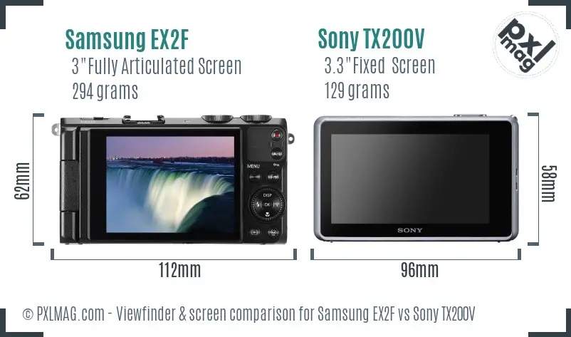 Samsung EX2F vs Sony TX200V Screen and Viewfinder comparison