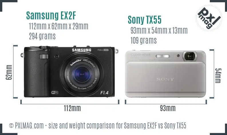 Samsung EX2F vs Sony TX55 size comparison
