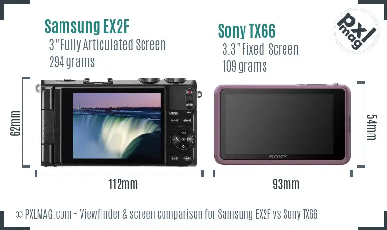 Samsung EX2F vs Sony TX66 Screen and Viewfinder comparison