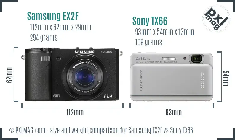 Samsung EX2F vs Sony TX66 size comparison