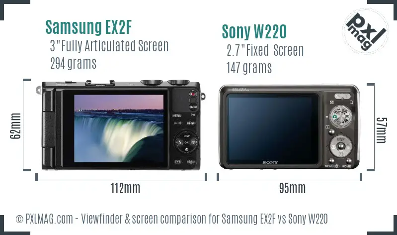 Samsung EX2F vs Sony W220 Screen and Viewfinder comparison