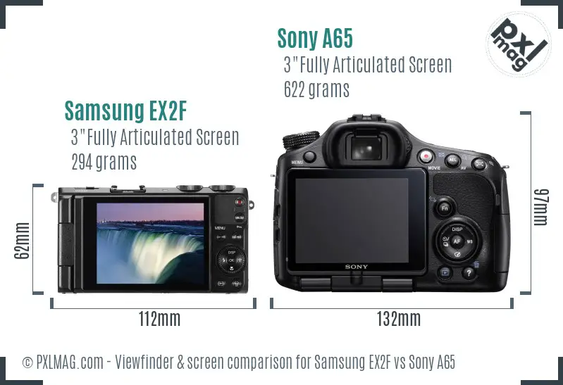 Samsung EX2F vs Sony A65 Screen and Viewfinder comparison