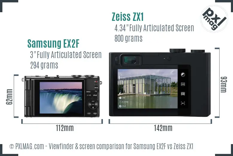 Samsung EX2F vs Zeiss ZX1 Screen and Viewfinder comparison