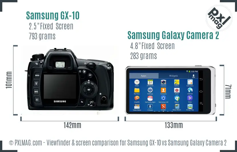 Samsung GX-10 vs Samsung Galaxy Camera 2 Screen and Viewfinder comparison