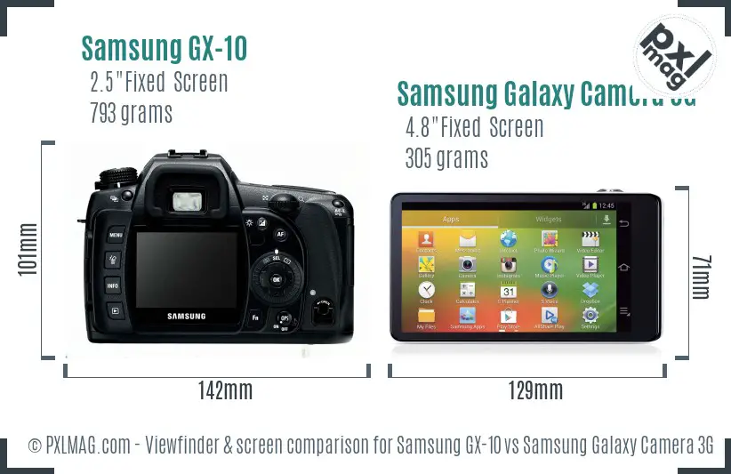 Samsung GX-10 vs Samsung Galaxy Camera 3G Screen and Viewfinder comparison