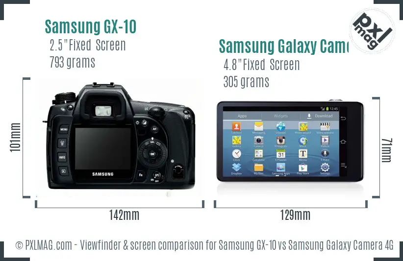Samsung GX-10 vs Samsung Galaxy Camera 4G Screen and Viewfinder comparison