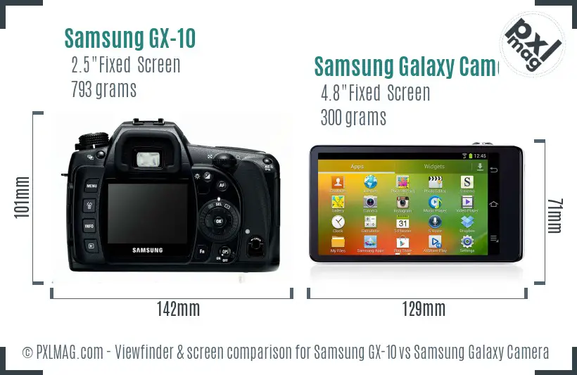 Samsung GX-10 vs Samsung Galaxy Camera Screen and Viewfinder comparison