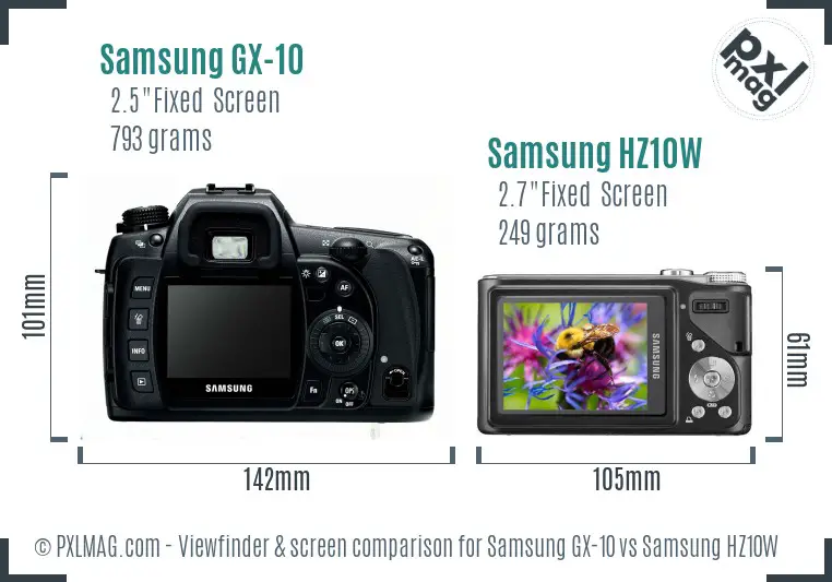 Samsung GX-10 vs Samsung HZ10W Screen and Viewfinder comparison