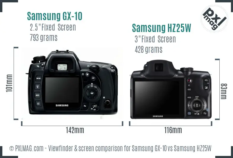 Samsung GX-10 vs Samsung HZ25W Screen and Viewfinder comparison