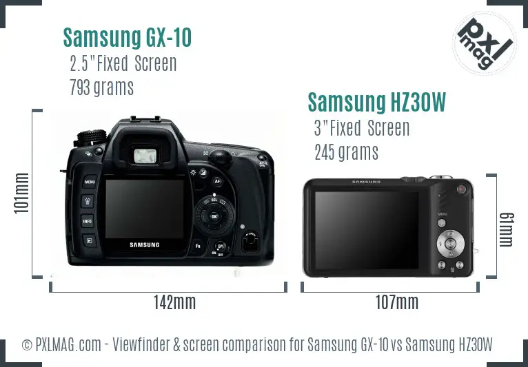 Samsung GX-10 vs Samsung HZ30W Screen and Viewfinder comparison