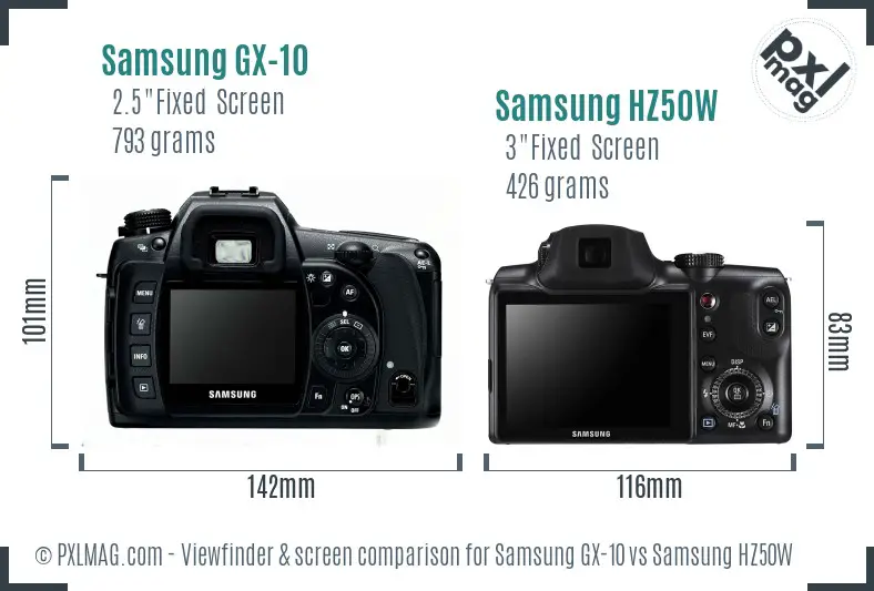 Samsung GX-10 vs Samsung HZ50W Screen and Viewfinder comparison