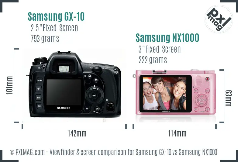 Samsung GX-10 vs Samsung NX1000 Screen and Viewfinder comparison