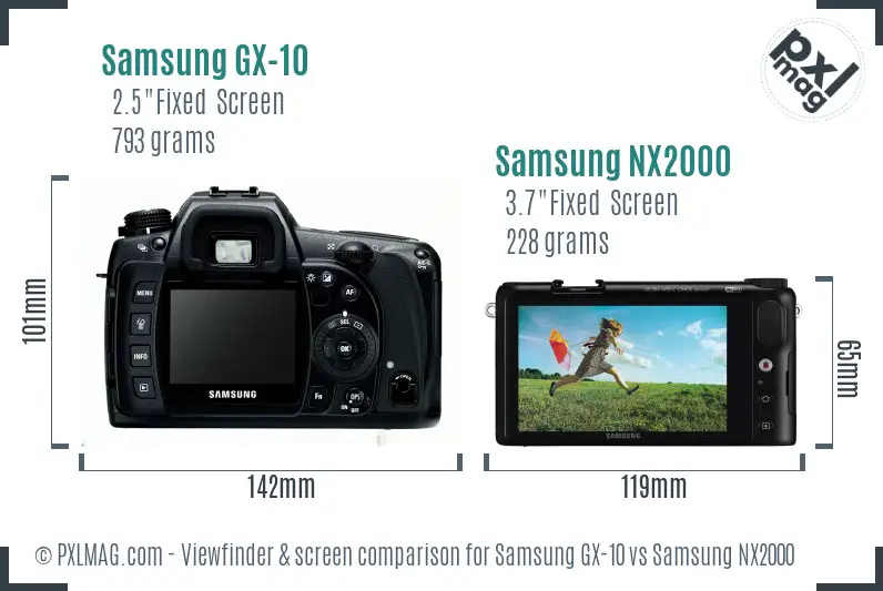Samsung GX-10 vs Samsung NX2000 Screen and Viewfinder comparison