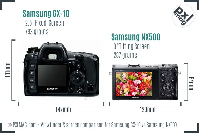Samsung GX-10 vs Samsung NX500 Screen and Viewfinder comparison