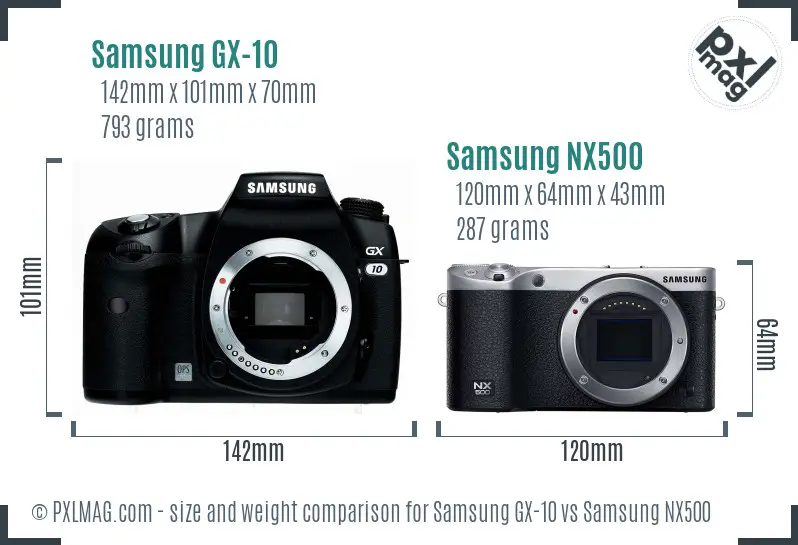 Samsung GX-10 vs Samsung NX500 size comparison