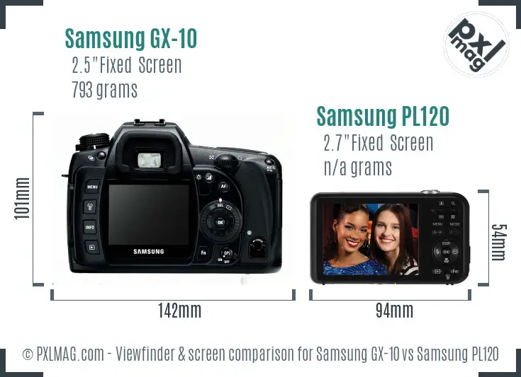 Samsung GX-10 vs Samsung PL120 Screen and Viewfinder comparison
