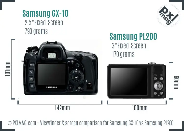 Samsung GX-10 vs Samsung PL200 Screen and Viewfinder comparison