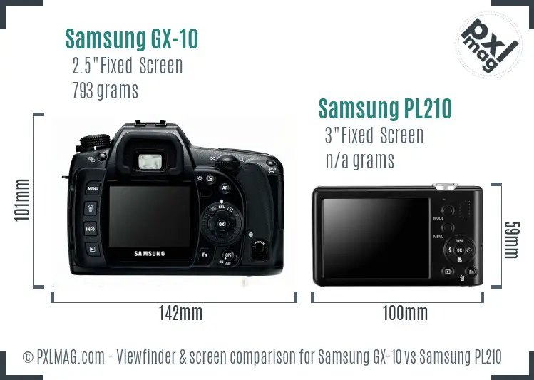 Samsung GX-10 vs Samsung PL210 Screen and Viewfinder comparison