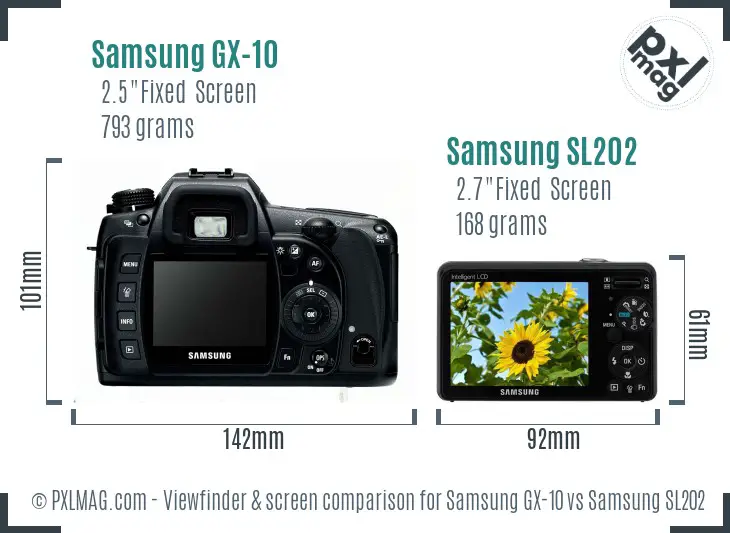 Samsung GX-10 vs Samsung SL202 Screen and Viewfinder comparison