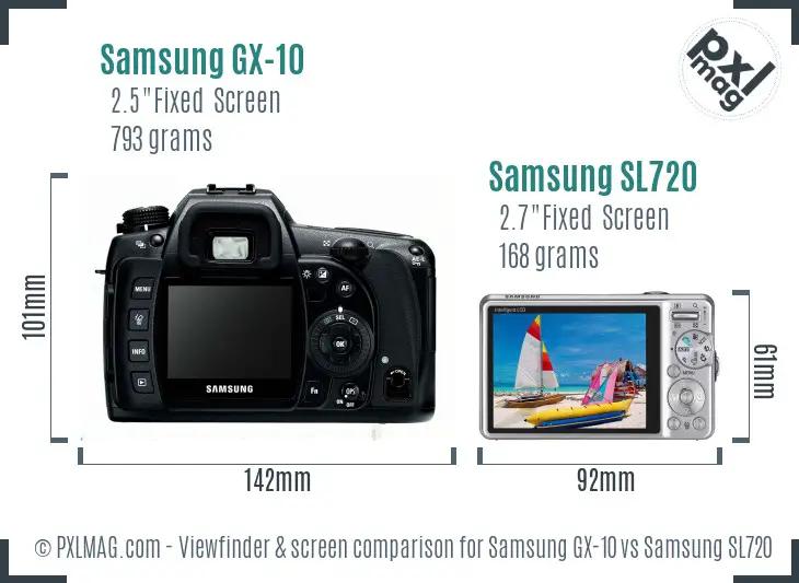 Samsung GX-10 vs Samsung SL720 Screen and Viewfinder comparison