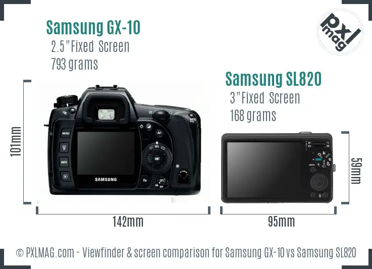 Samsung GX-10 vs Samsung SL820 Screen and Viewfinder comparison