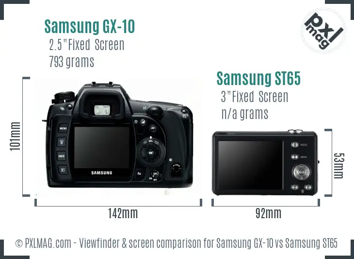 Samsung GX-10 vs Samsung ST65 Screen and Viewfinder comparison