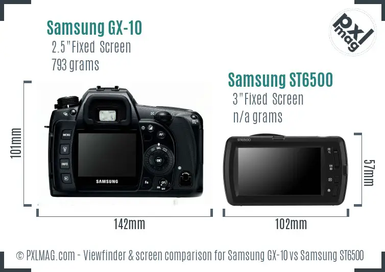 Samsung GX-10 vs Samsung ST6500 Screen and Viewfinder comparison