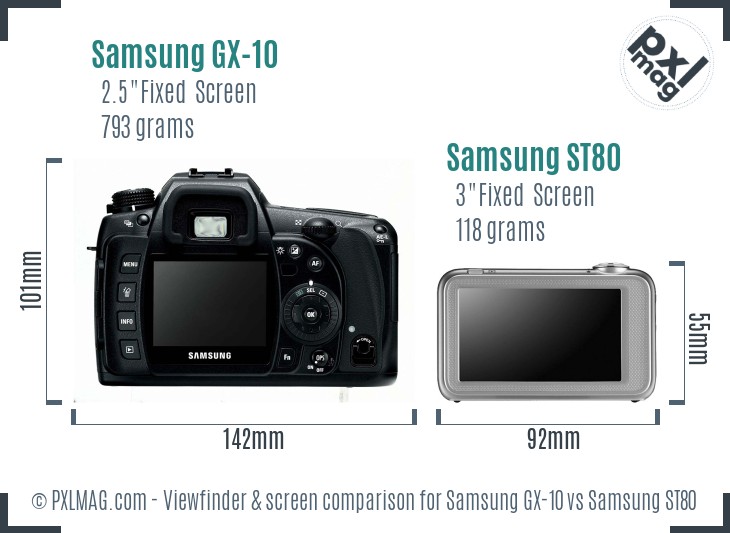 Samsung GX-10 vs Samsung ST80 Screen and Viewfinder comparison