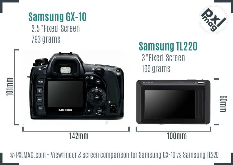 Samsung GX-10 vs Samsung TL220 Screen and Viewfinder comparison Samsung GX-10 vs Samsung TL220 Screen and Viewfinder comparison