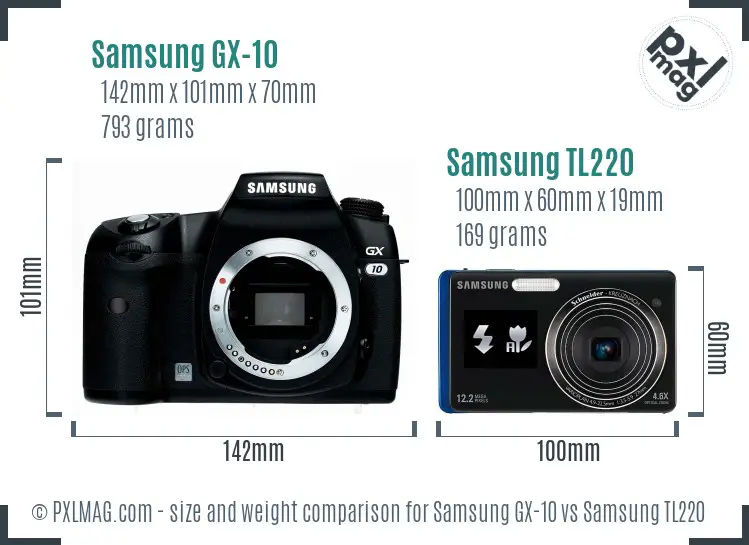Samsung GX-10 vs Samsung TL220 size comparison Samsung GX-10 vs Samsung TL220 size comparison