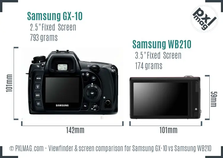 Samsung GX-10 vs Samsung WB210 Screen and Viewfinder comparison