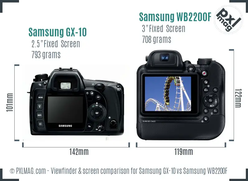 Samsung GX-10 vs Samsung WB2200F Screen and Viewfinder comparison