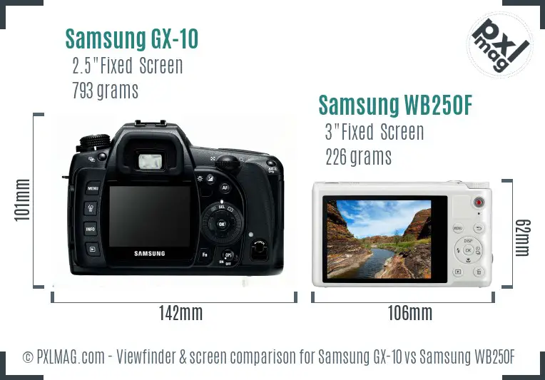 Samsung GX-10 vs Samsung WB250F Screen and Viewfinder comparison