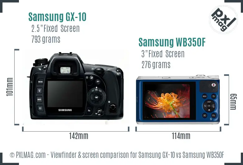 Back Screen Comparison