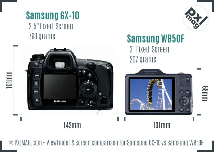 Samsung GX-10 vs Samsung WB50F Screen and Viewfinder comparison