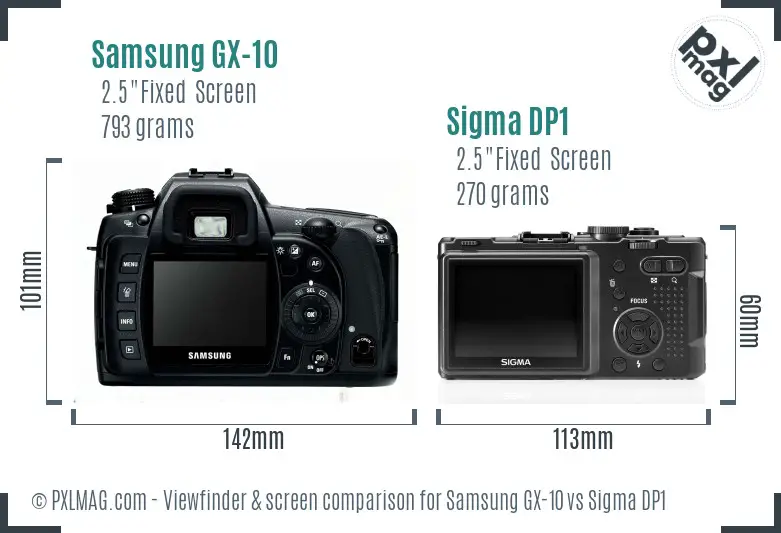 Samsung GX-10 vs Sigma DP1 Screen and Viewfinder comparison