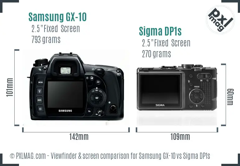 Samsung GX-10 vs Sigma DP1s Screen and Viewfinder comparison